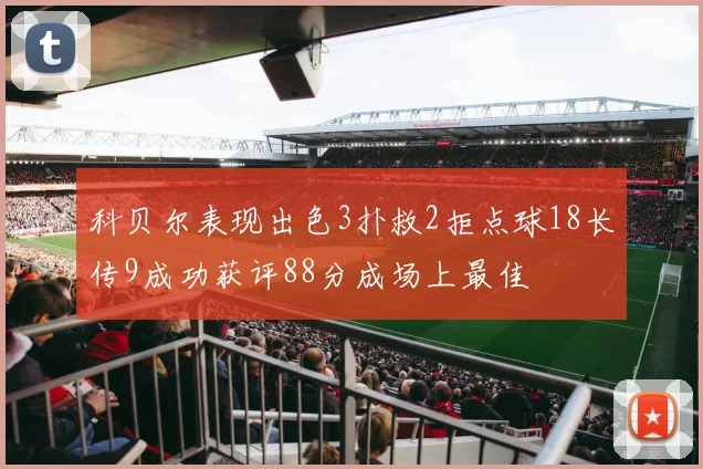 科贝尔表现出色3扑救2拒点球18长传9成功获评88分成场上最佳